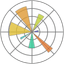 Matplotlib-img