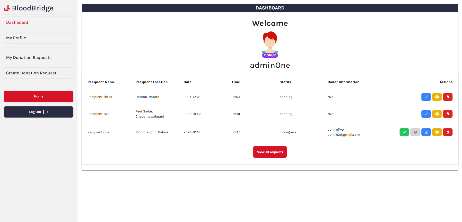 Donor Dashboard