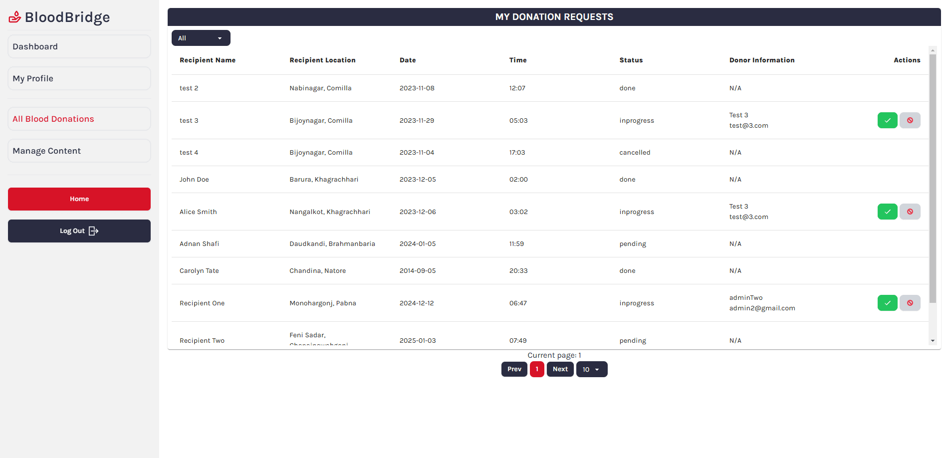 Volunteer Dashboard